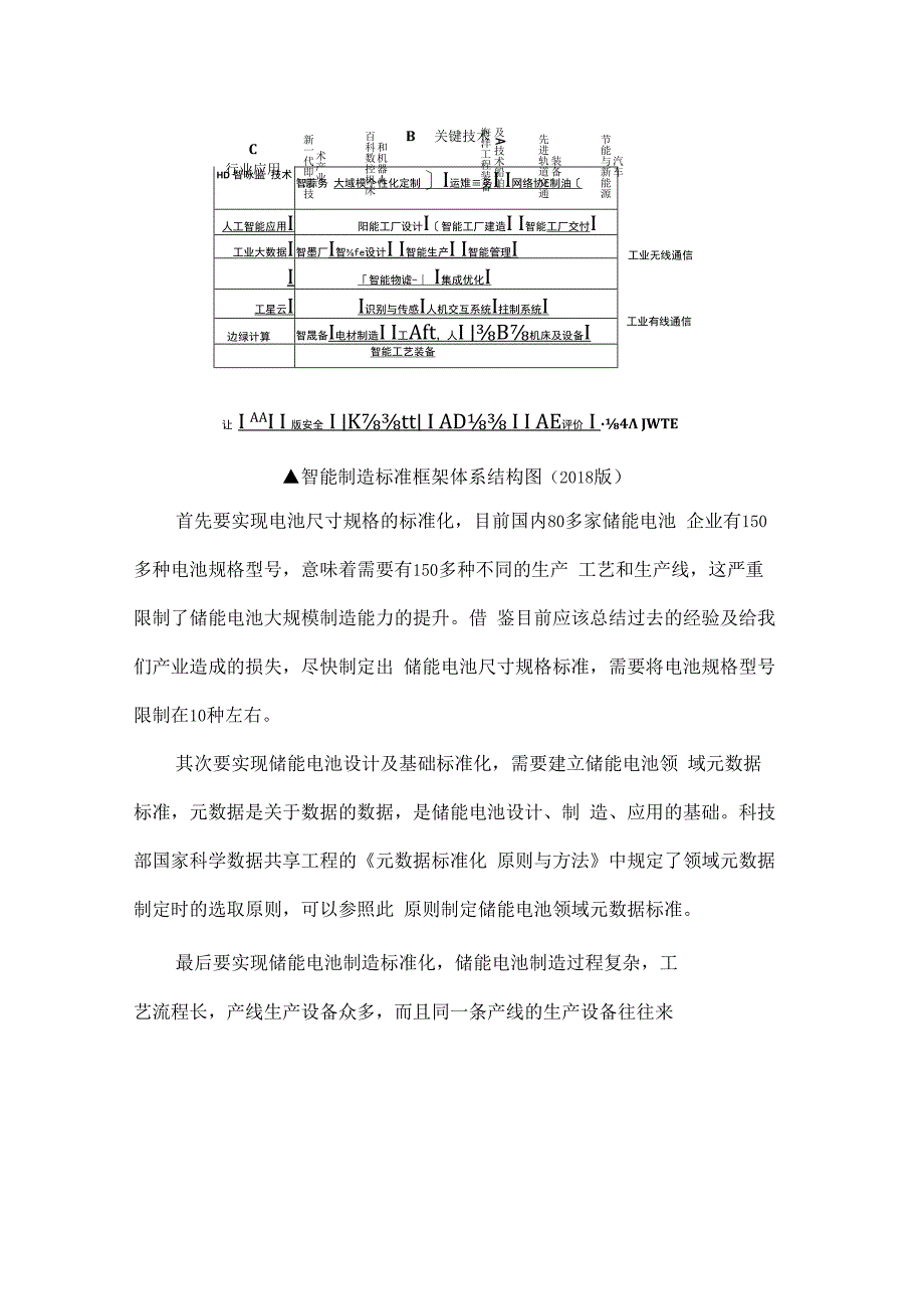 电动车电池智能制造的路径.docx_第3页