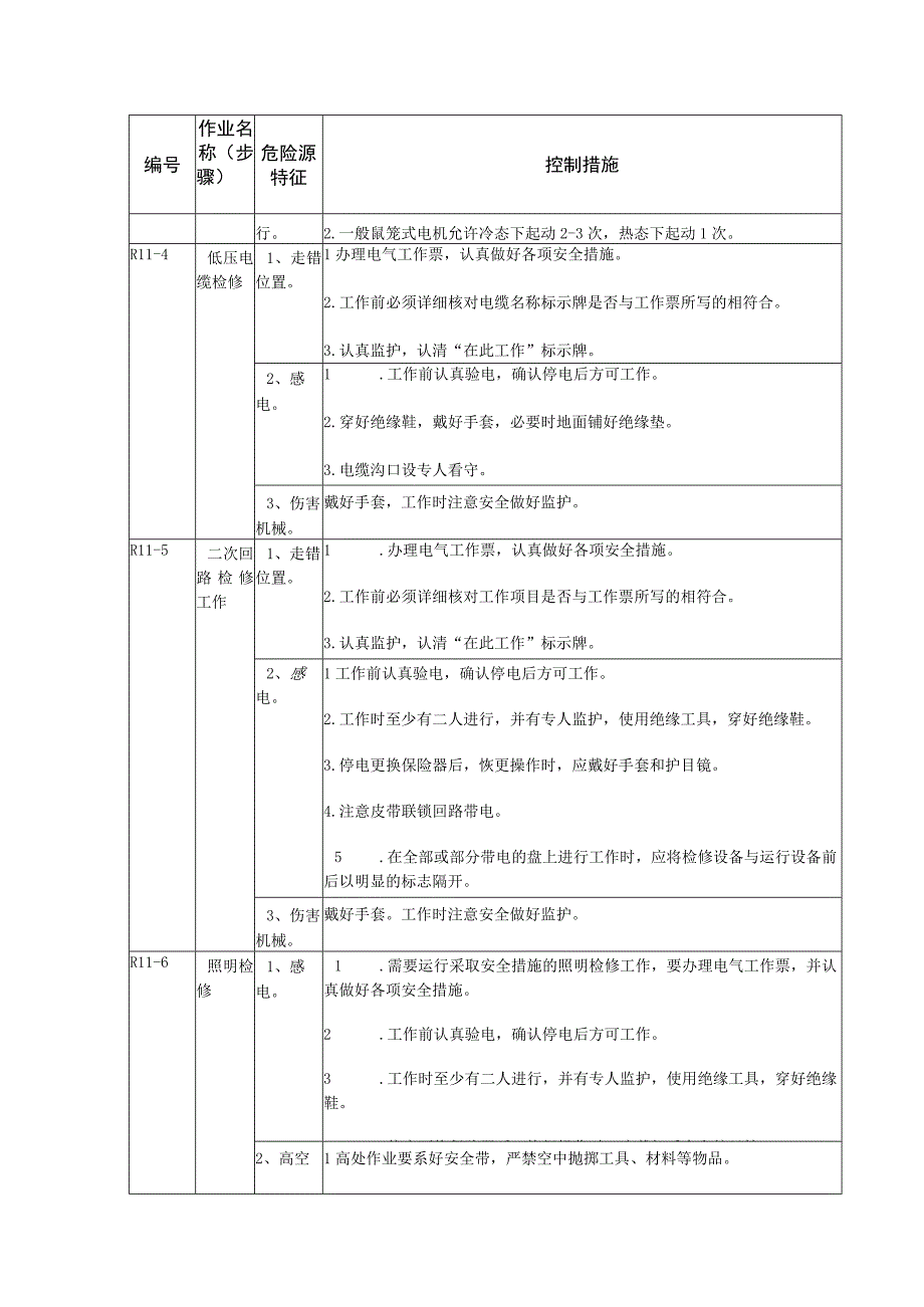 电气检修危险因素分析预测及安全技术措施.docx_第2页