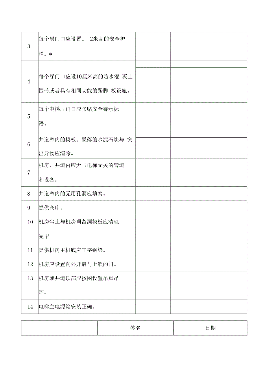 电梯安装过程记录介绍.docx_第3页