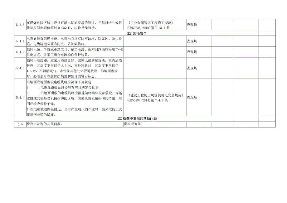 电气安全风险隐患排查表.docx_第3页