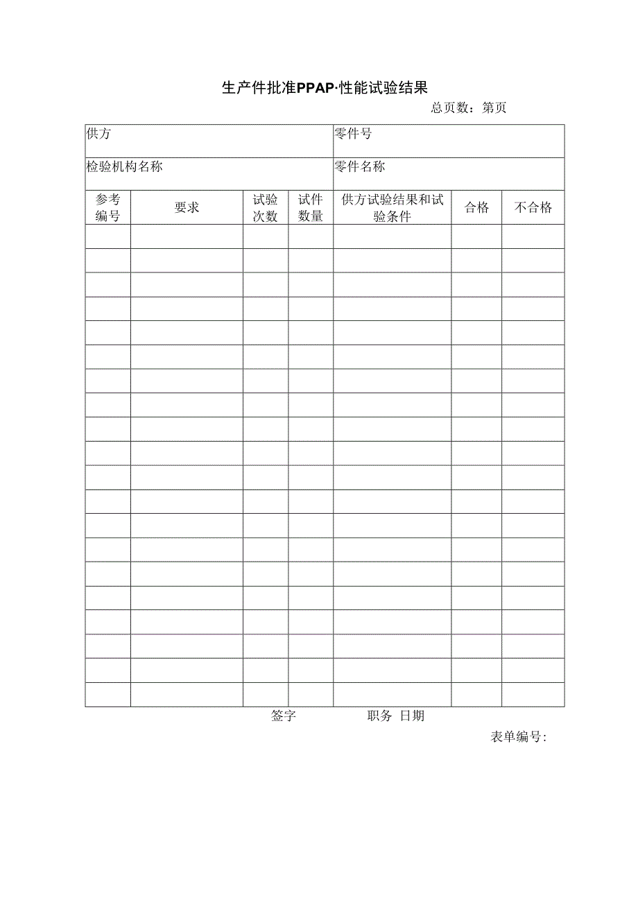 生产件批准PPAP性能试验结果.docx_第1页