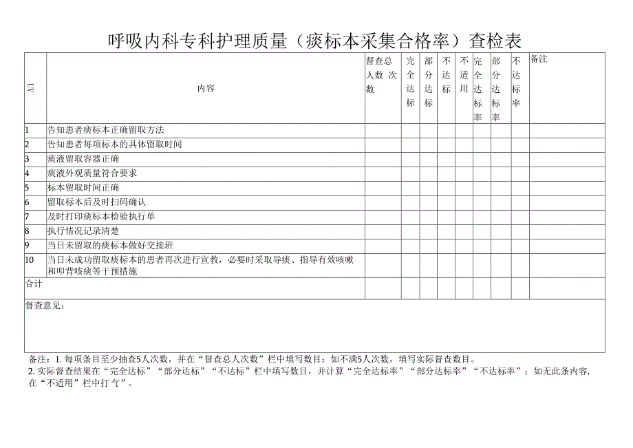 痰标本采集合格率查检表.docx_第3页