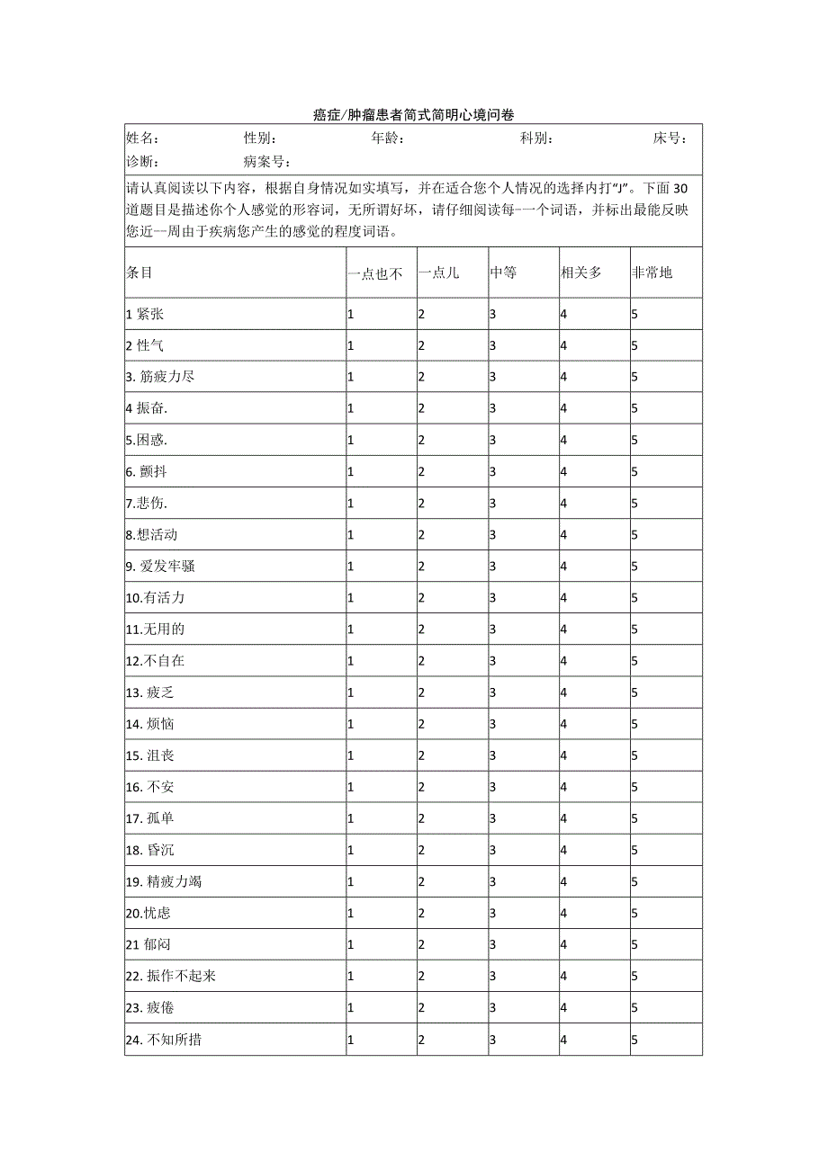 癌症肿瘤患者简式简明心境问卷.docx_第1页