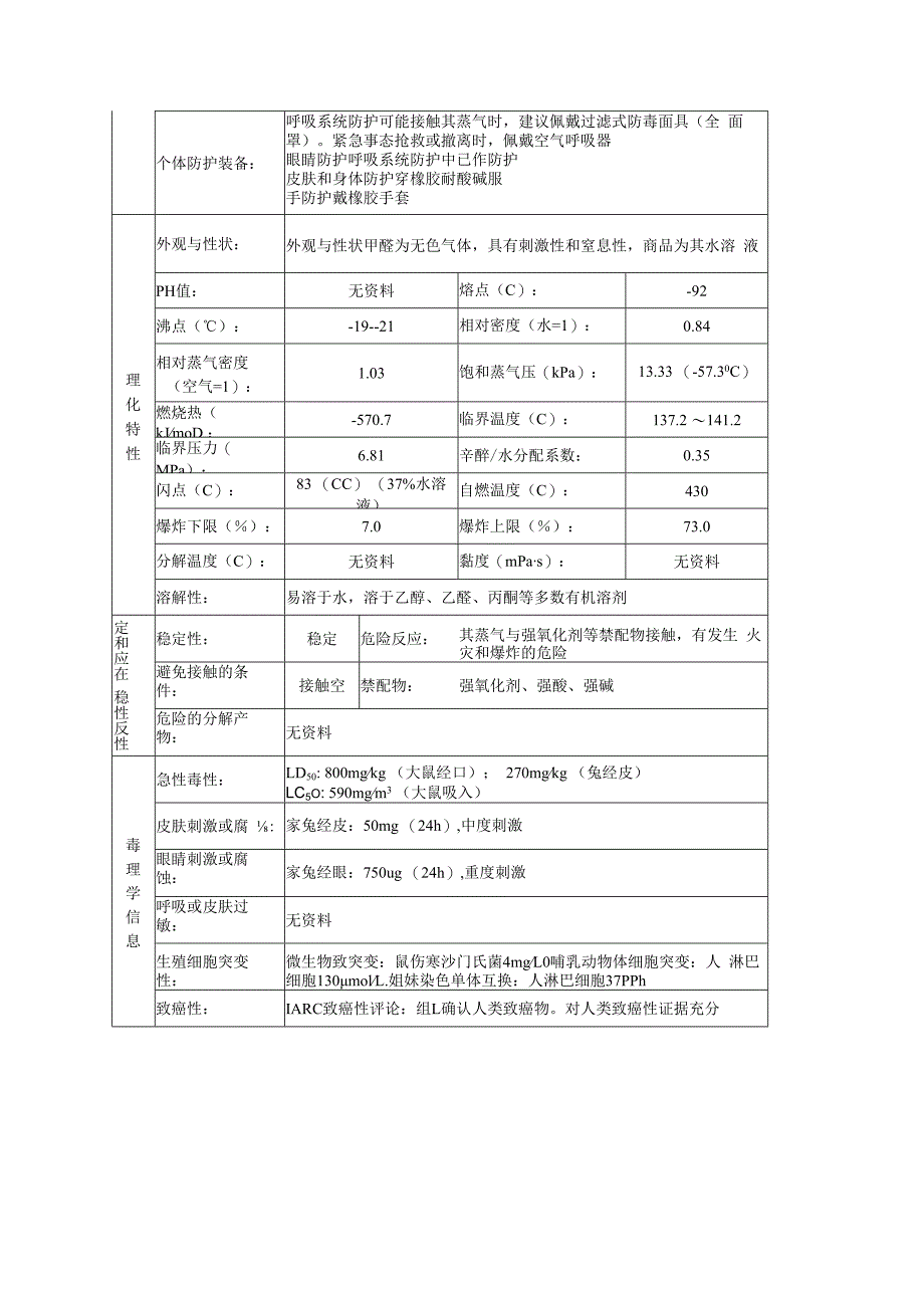 甲醛溶液的安全技术说明书.docx_第3页