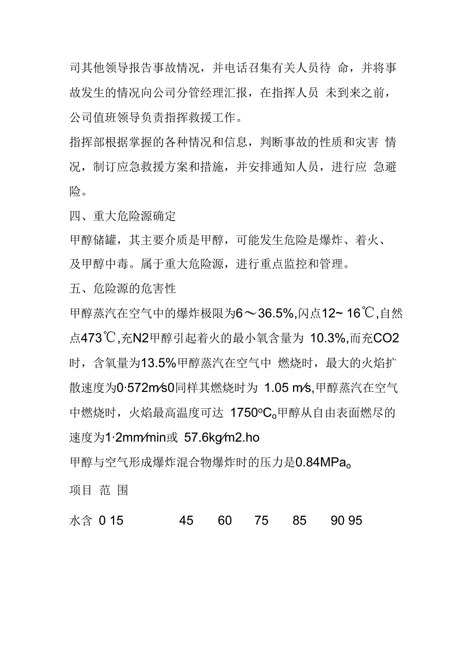 甲醇事故应急预案.docx_第3页