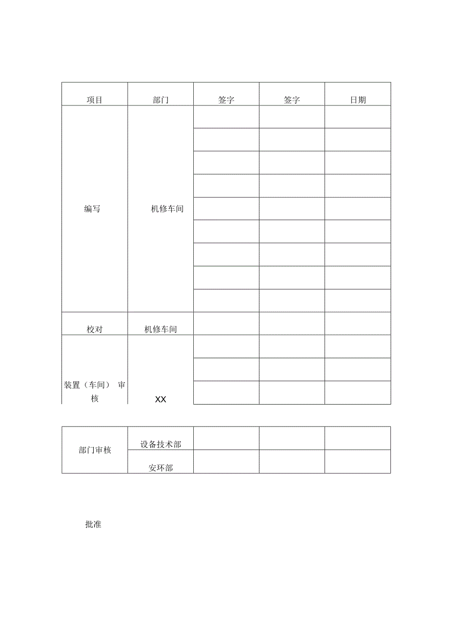 电石乙炔车间机修岗位三懂三会培训教材.docx_第2页