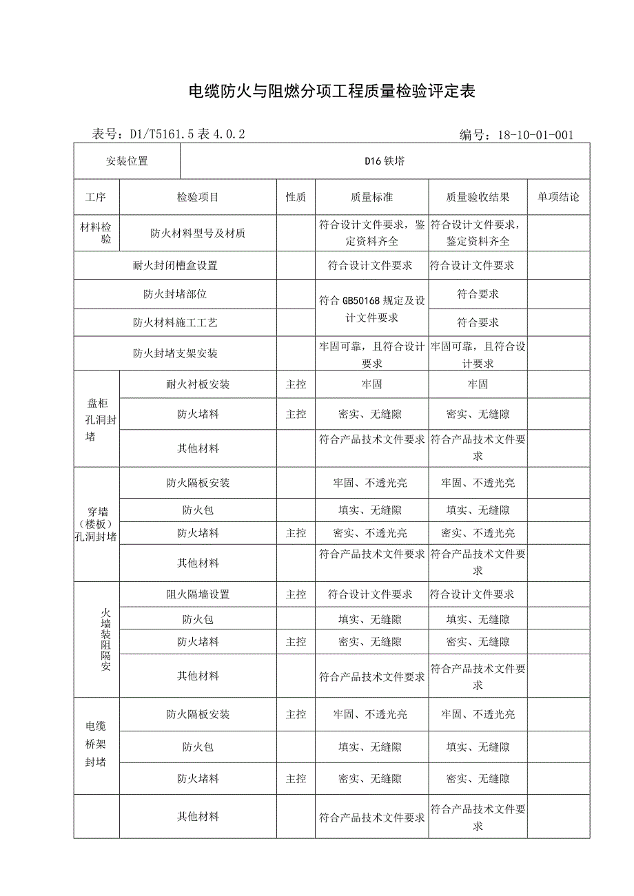 电缆防火与阻燃分项工程质量验收.docx_第3页