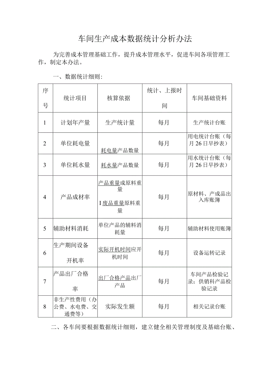 生产成本数据统计办法.docx_第1页