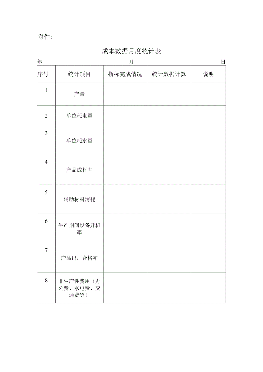 生产成本数据统计办法.docx_第3页