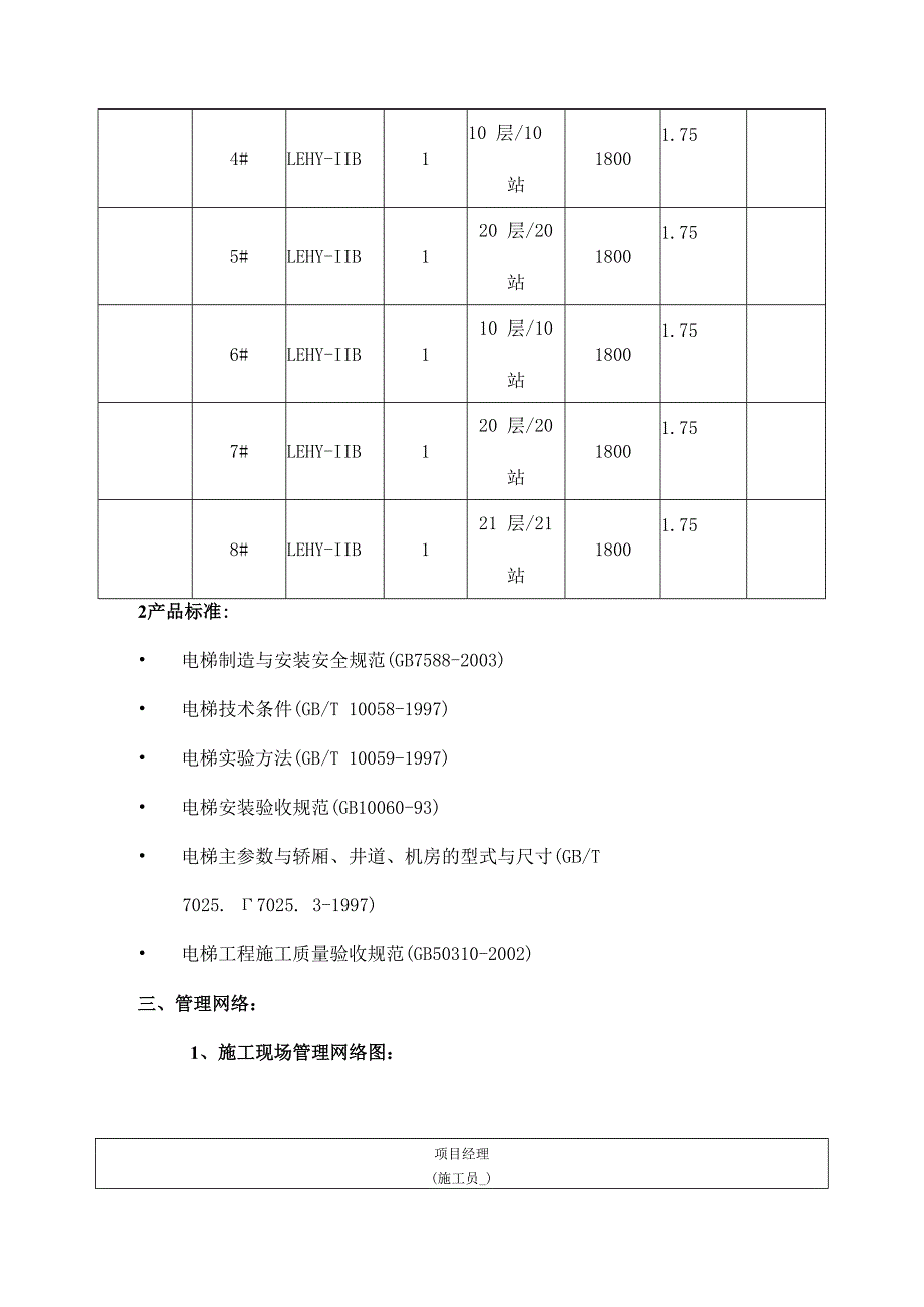 电梯施工方案汇总.docx_第3页