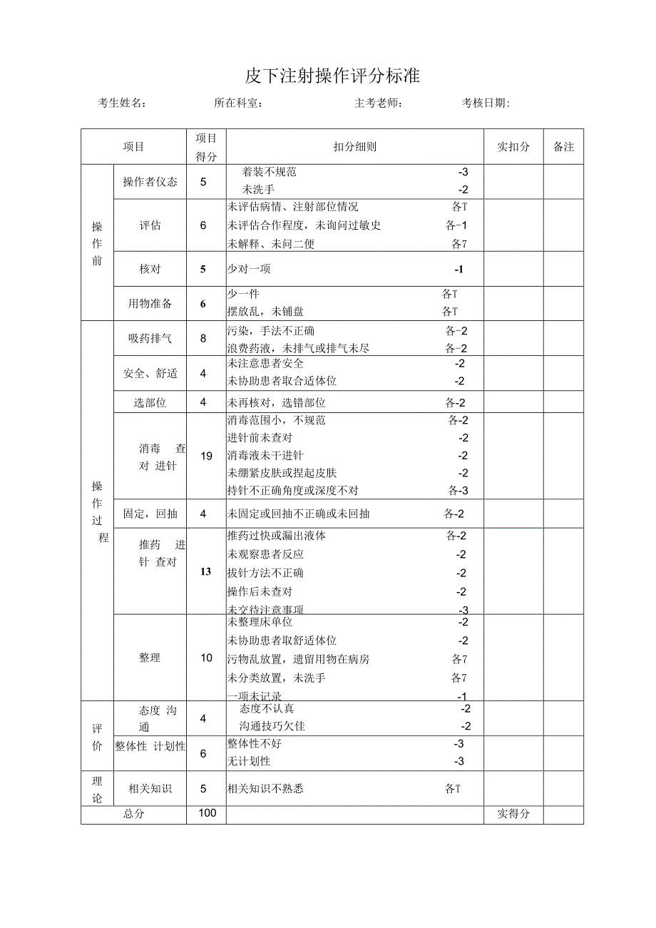 皮下注射操作流程及评分标准.docx_第2页