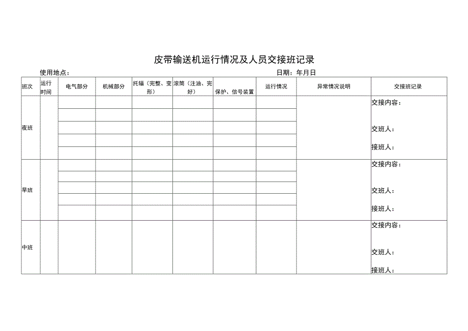 皮带输送机运行情况及人员交接班记录簿.docx_第2页