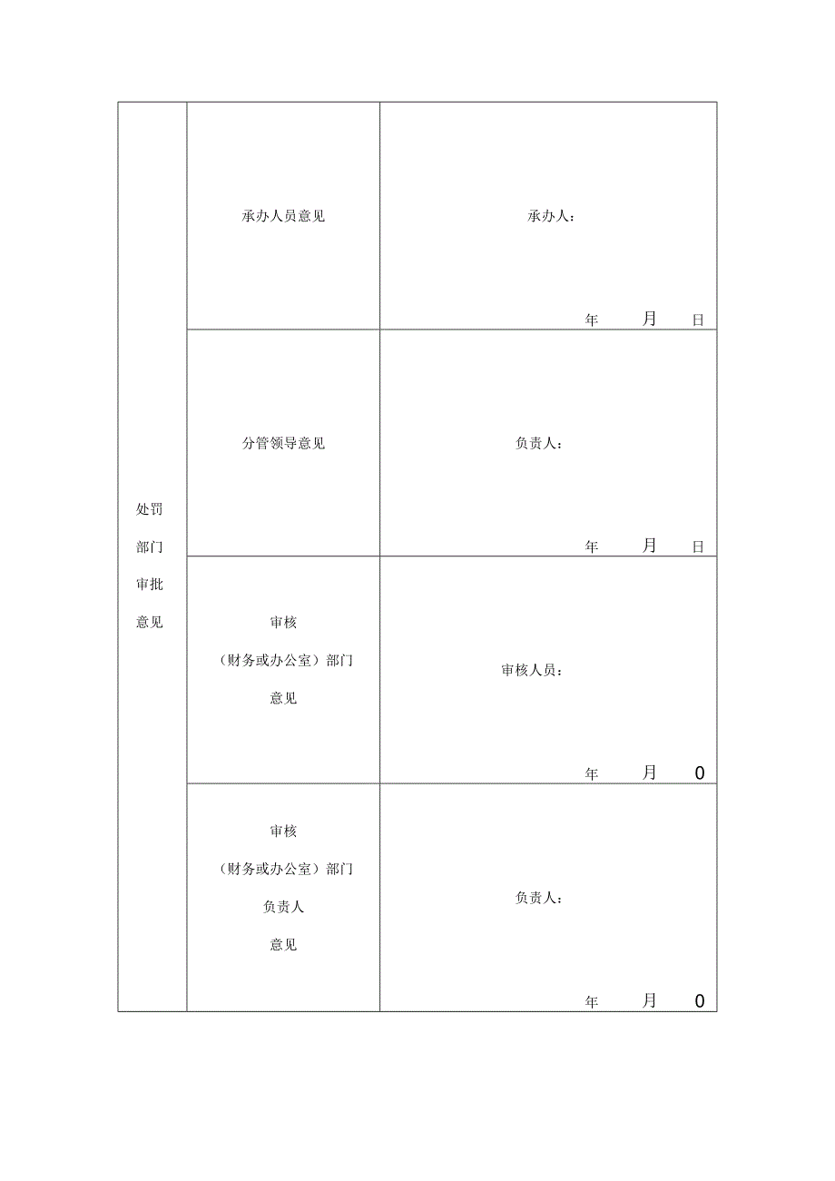 生态环境违法行为举报奖励审批表.docx_第2页