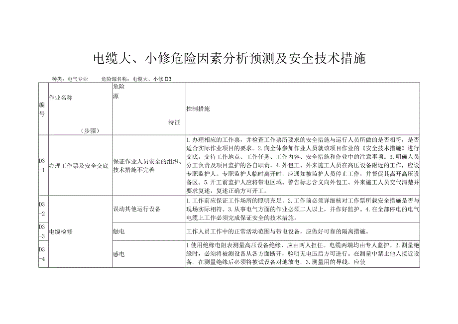 电缆大小修危险因素分析预测及安全技术措施.docx_第1页