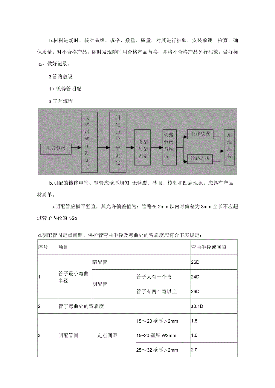 电气工程施工方案.docx_第2页