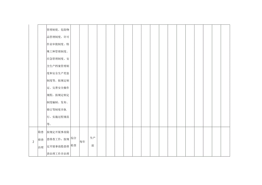 玻纤双预防体系建设文件合并版(1).docx_第1页