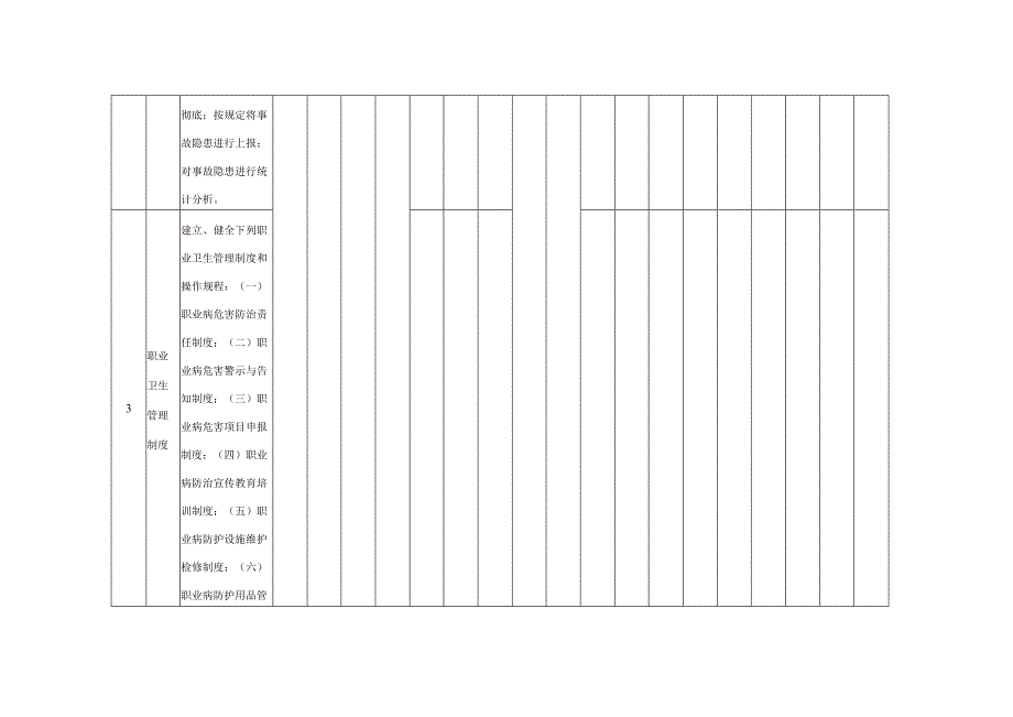 玻纤双预防体系建设文件合并版(1).docx_第2页