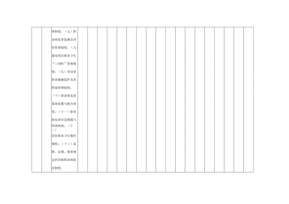 玻纤双预防体系建设文件合并版(1).docx_第3页