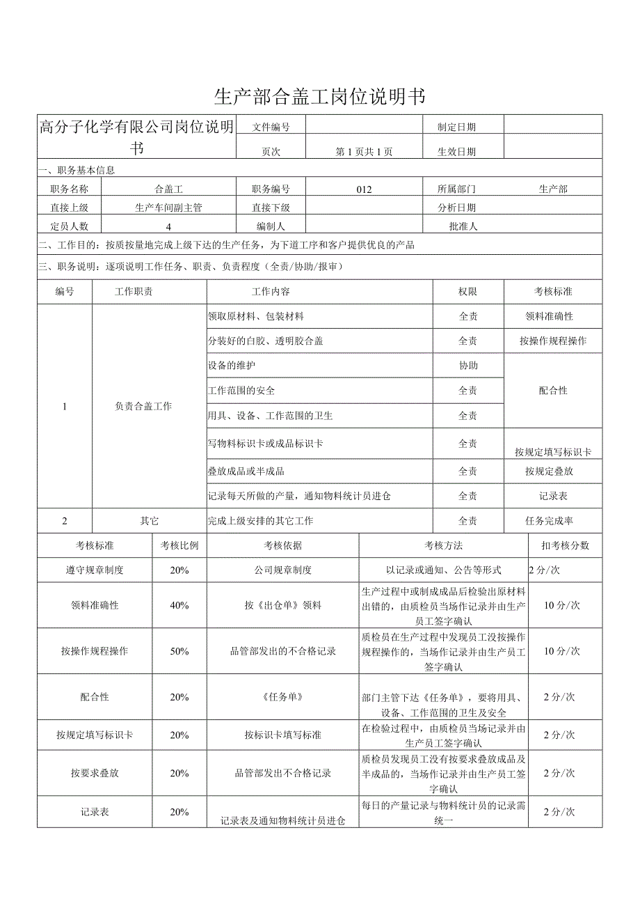 生产部合盖工岗位说明书.docx_第1页