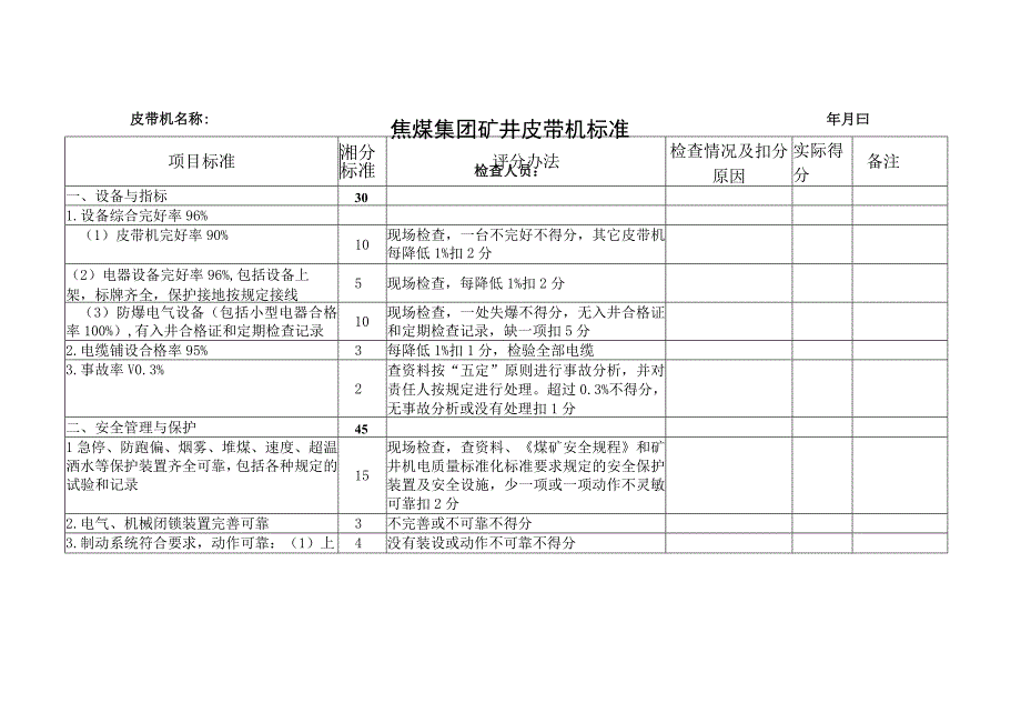 皮带机检查标准.docx_第1页