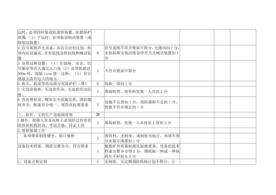 皮带机检查标准.docx_第2页