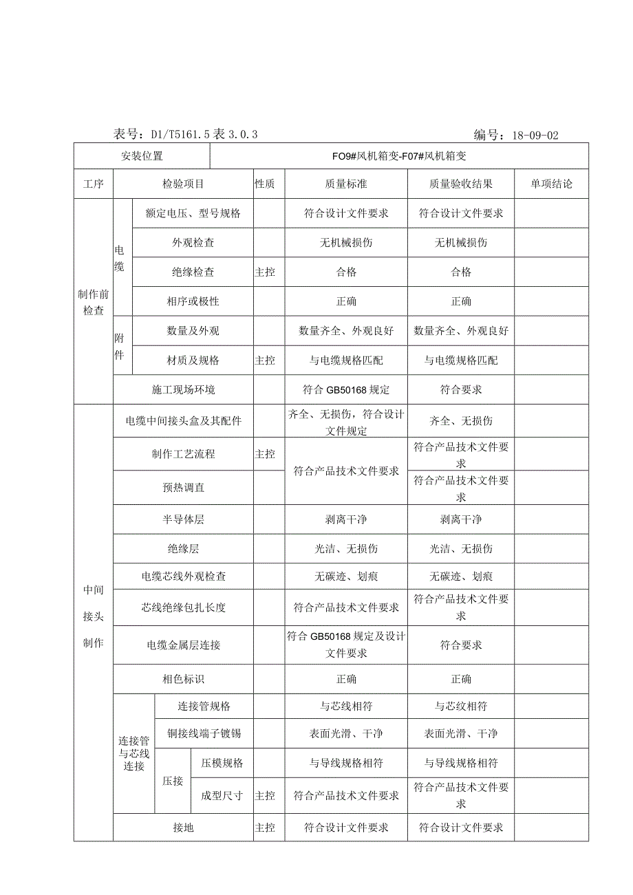 电力电缆中间接头制作安装分项工程质量验收.docx_第3页