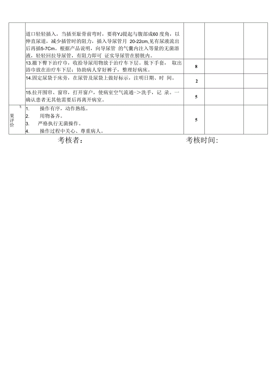 男病人留置导尿术考核评分标准模板.docx_第2页