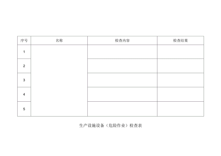 生产设施设备(危险作业)检查表.docx_第1页