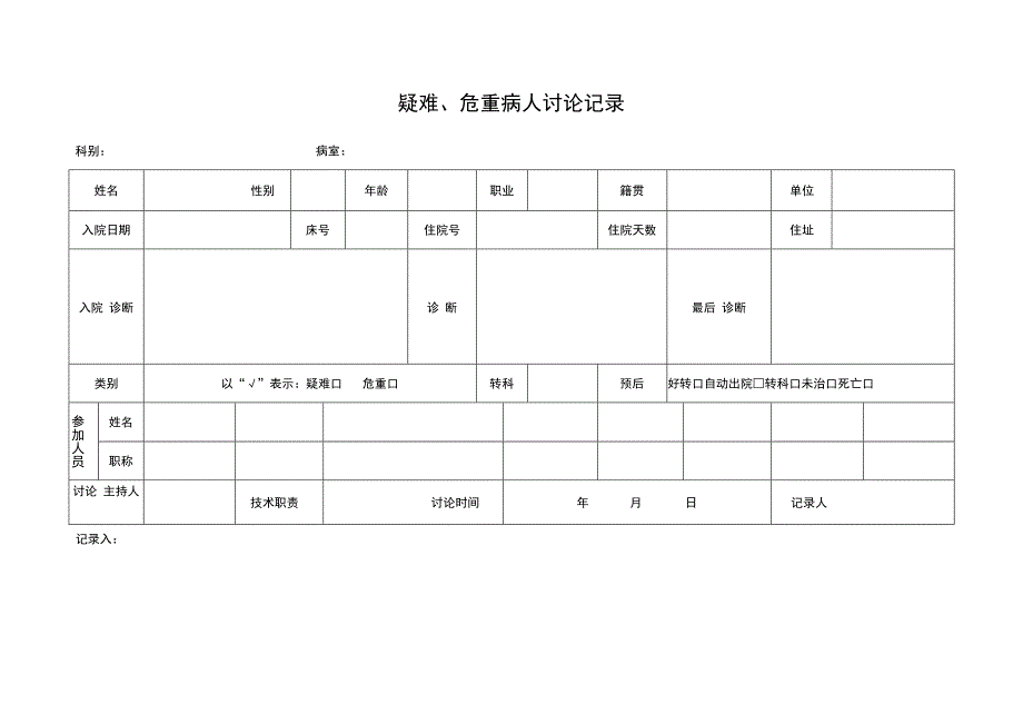 疑难危重病人讨论记录.docx_第1页