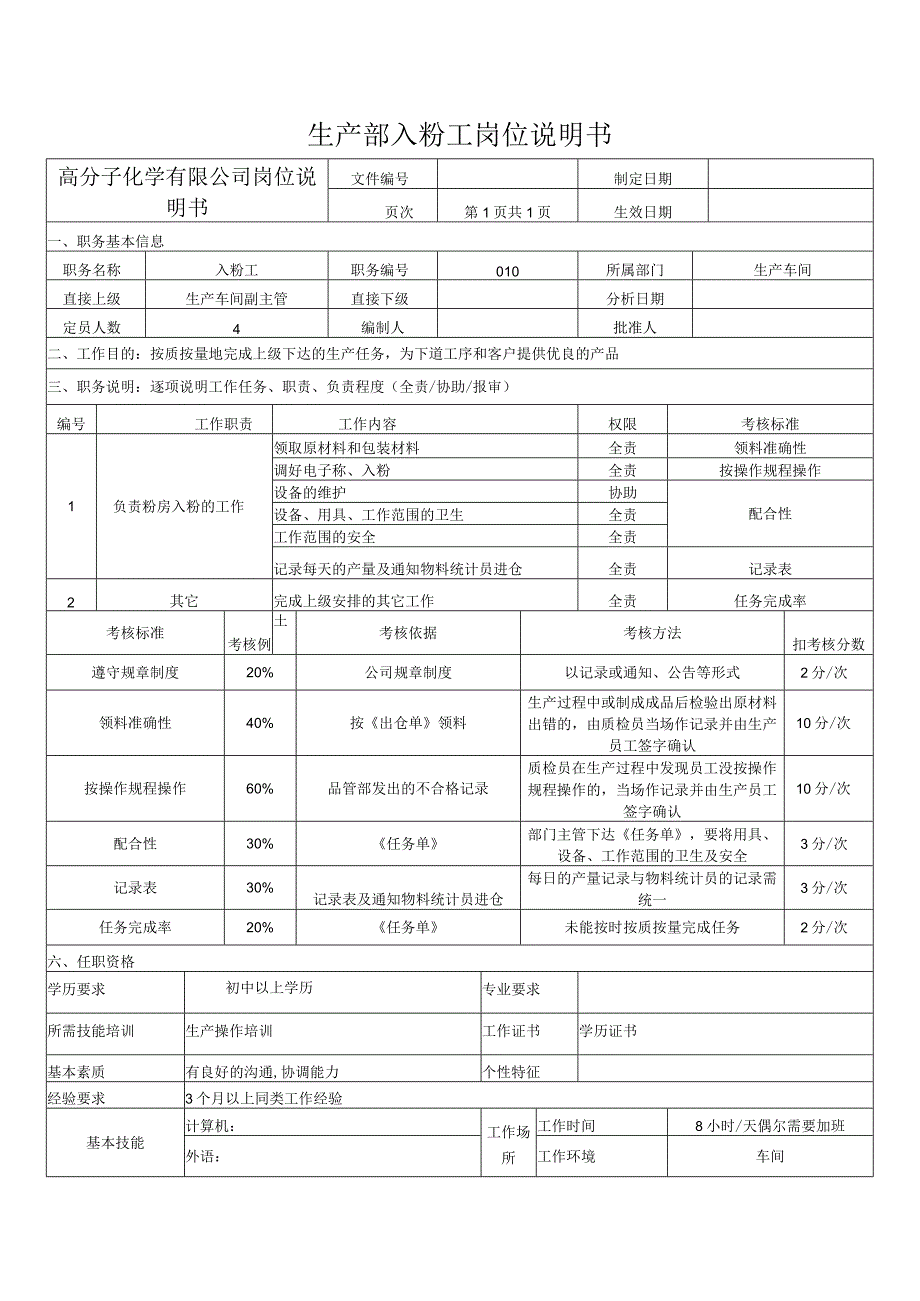 生产部入粉工岗位说明书.docx_第1页