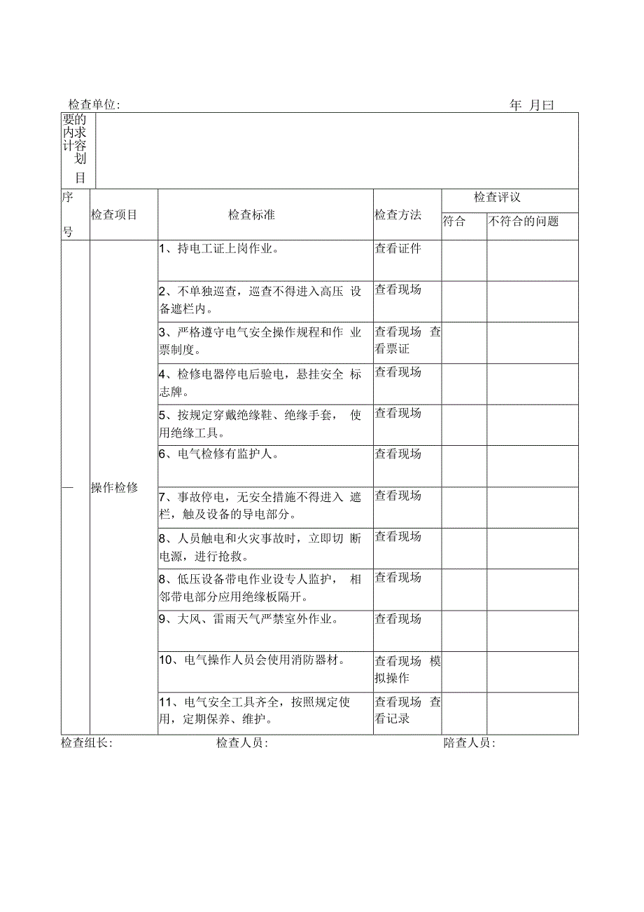 电气安全检查表.docx_第1页