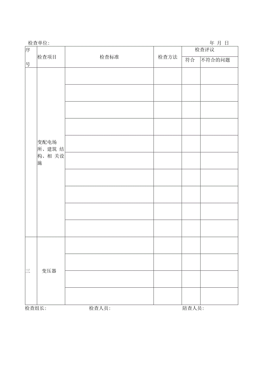 电气安全检查表.docx_第2页