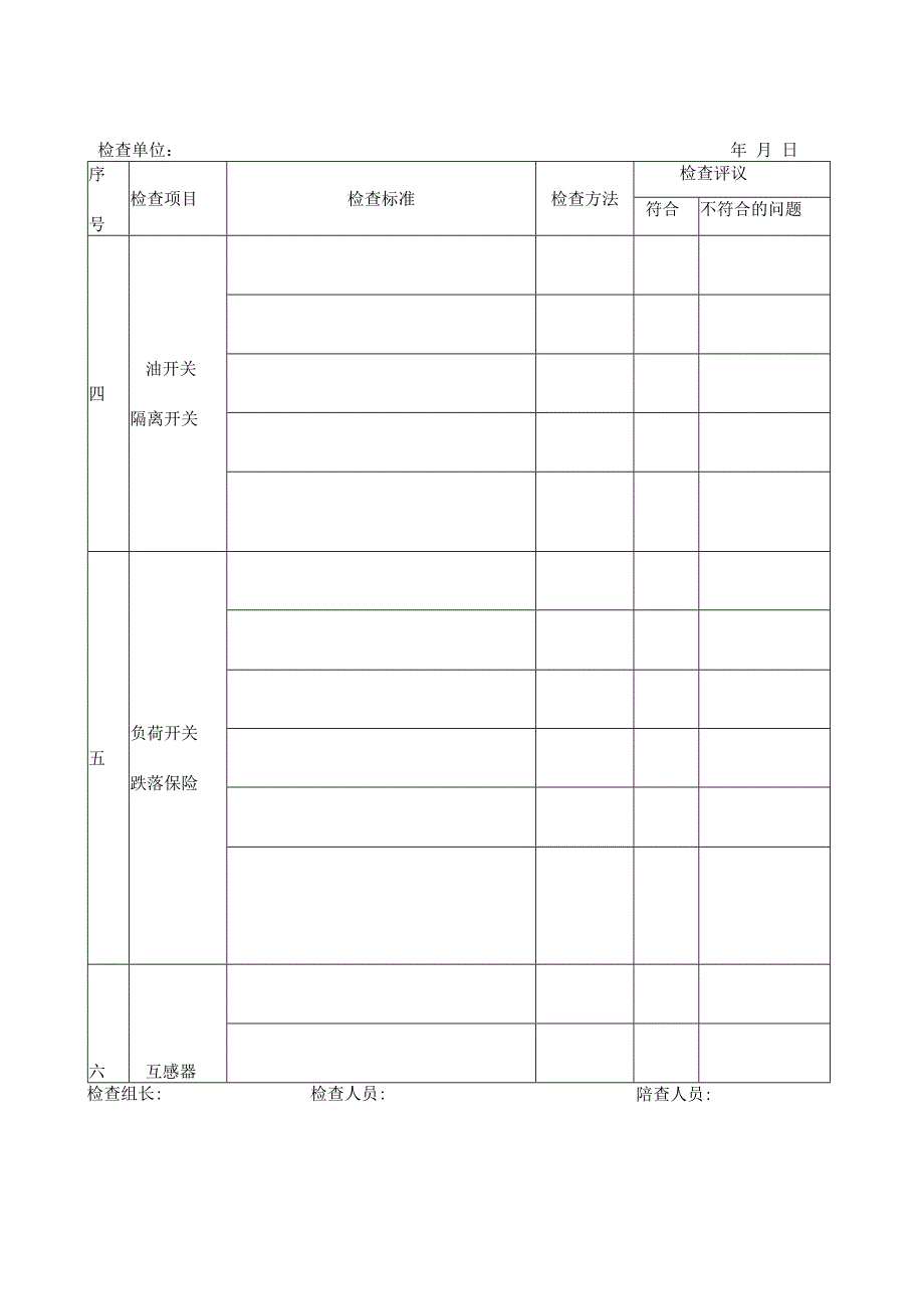 电气安全检查表.docx_第3页