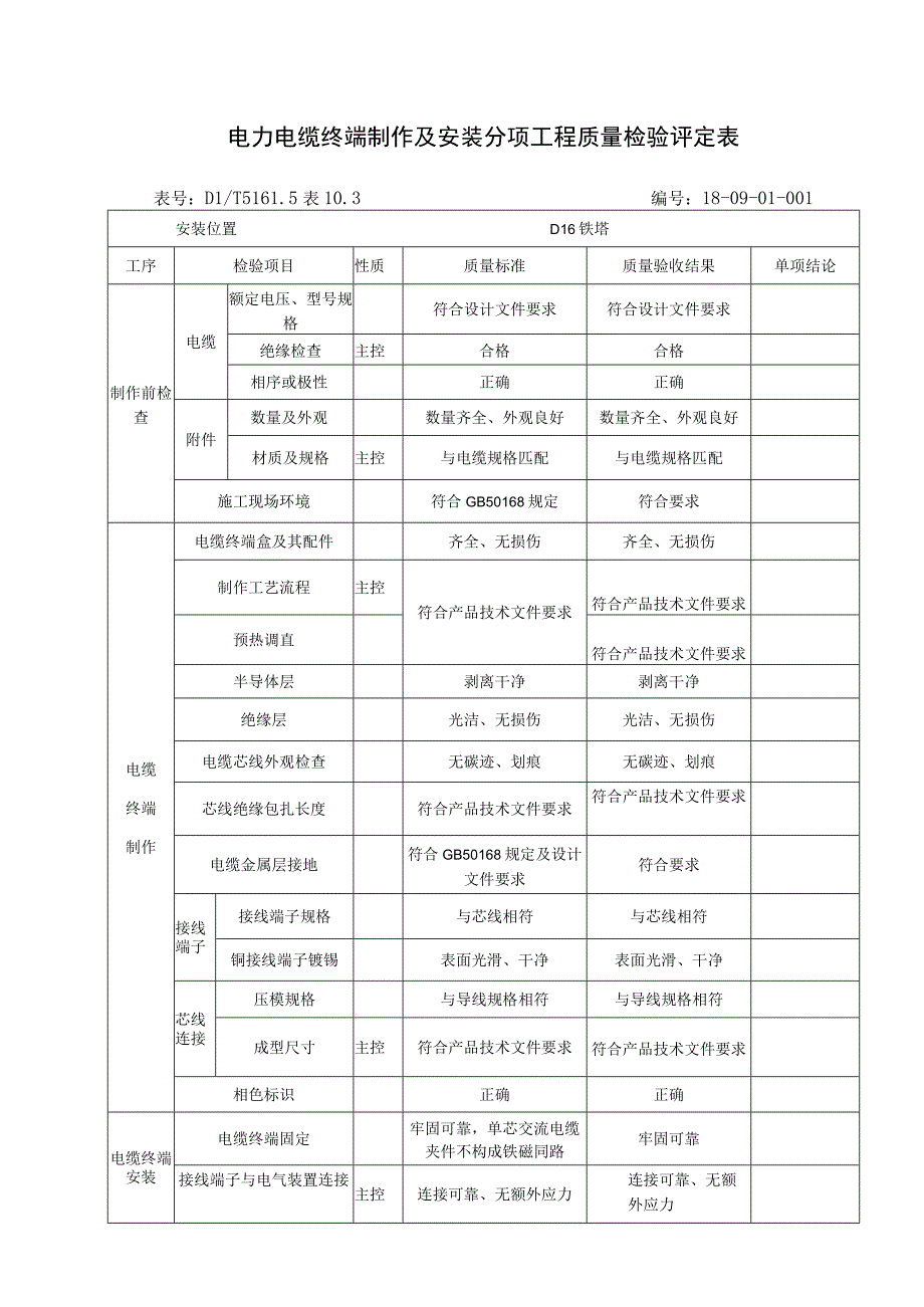 电力电缆终端制作安装分项工程质量验收.docx_第3页