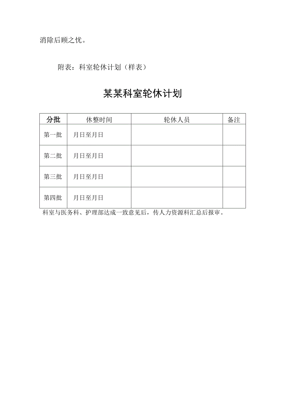 疫情期间医务人员轮替轮值轮休方案.docx_第2页