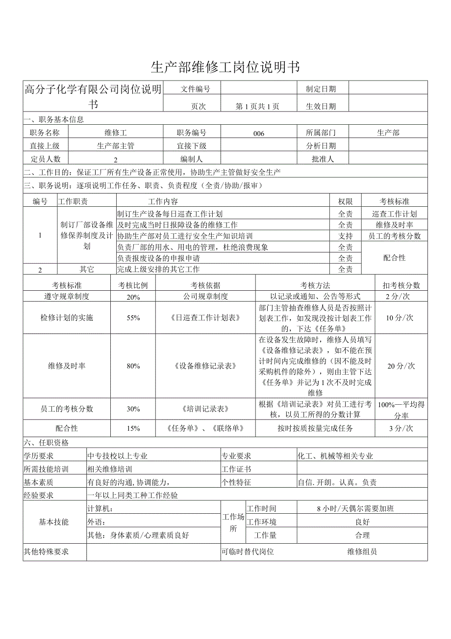 生产部维修工岗位说明书.docx_第1页