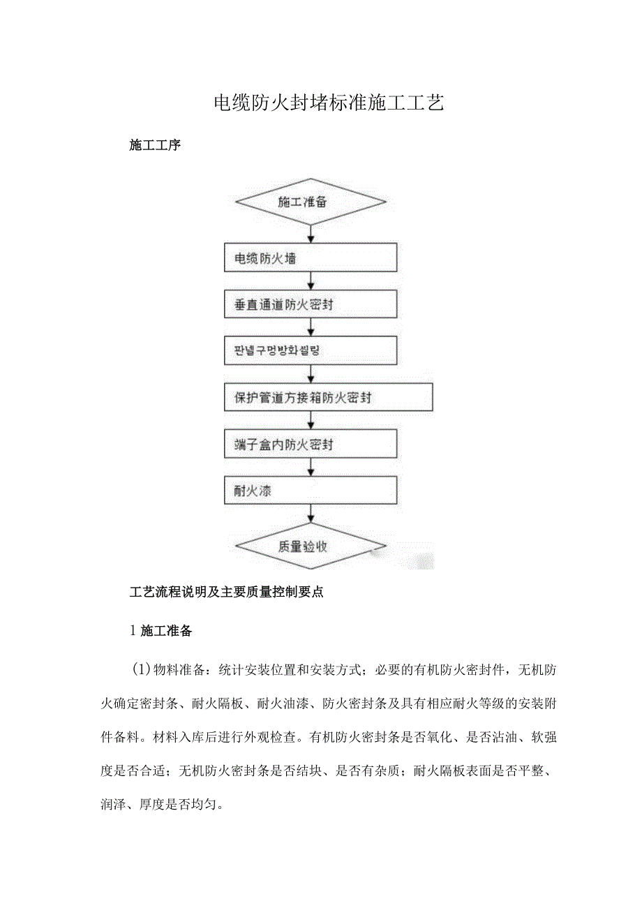 电缆防火封堵标准施工工艺.docx_第1页