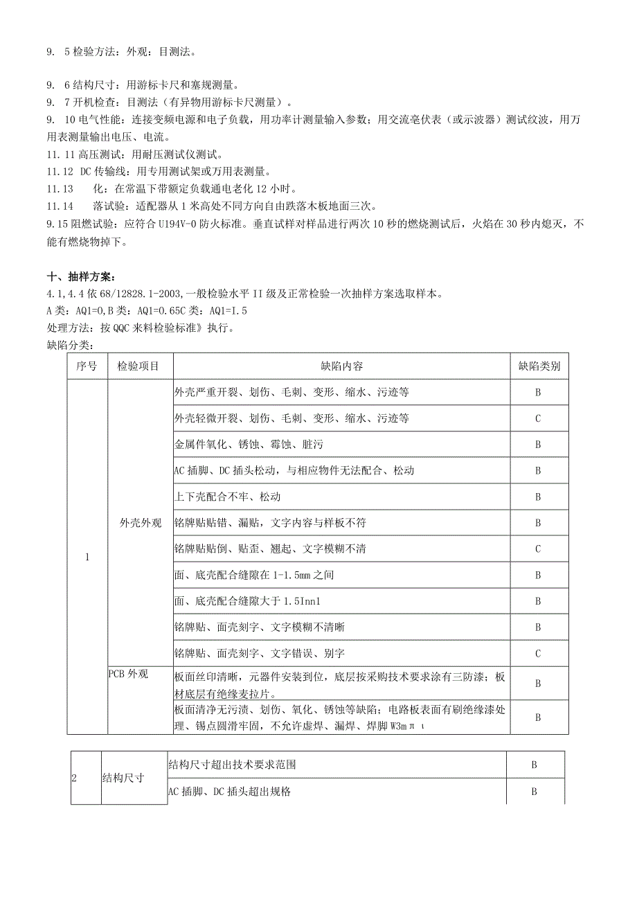 电源适配器检验规范.docx_第2页