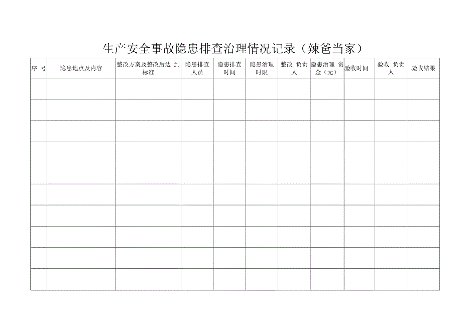 生产安全事故隐患排查治理情况记录通用.docx_第1页