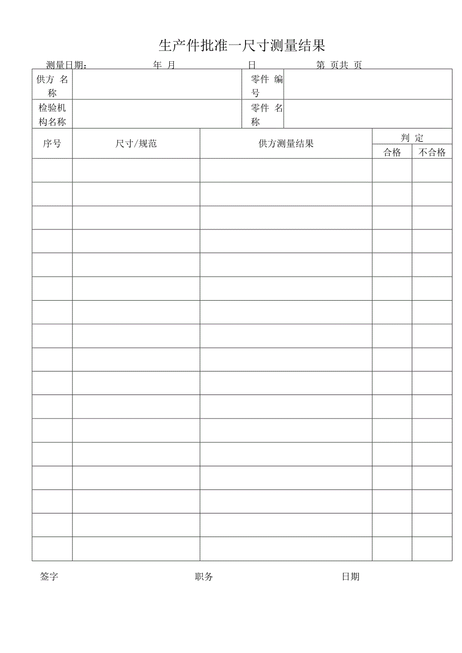 生产件批准—尺寸测量结果.docx_第1页