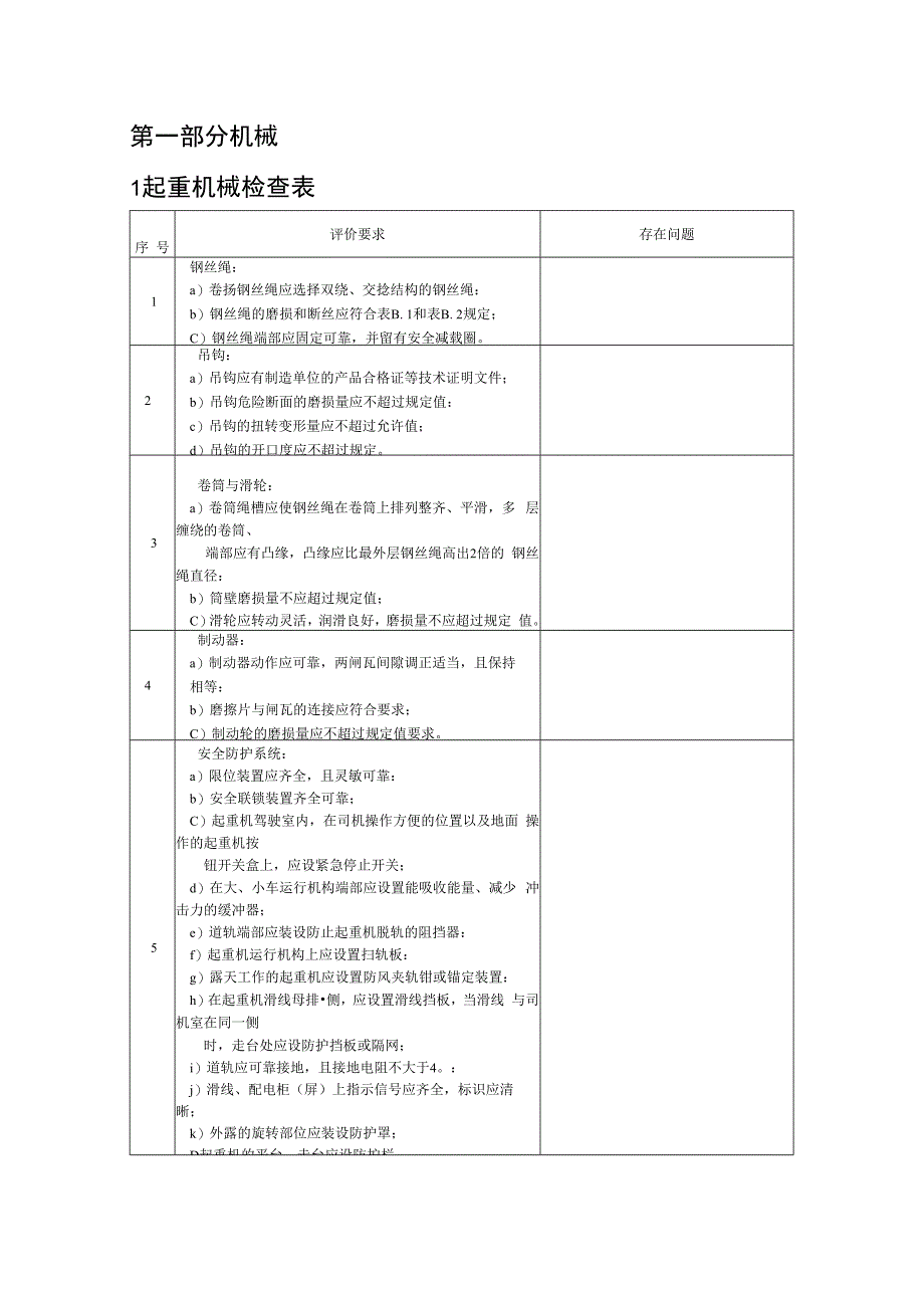 生产型企业全套隐患排查检查表汇编.docx_第3页