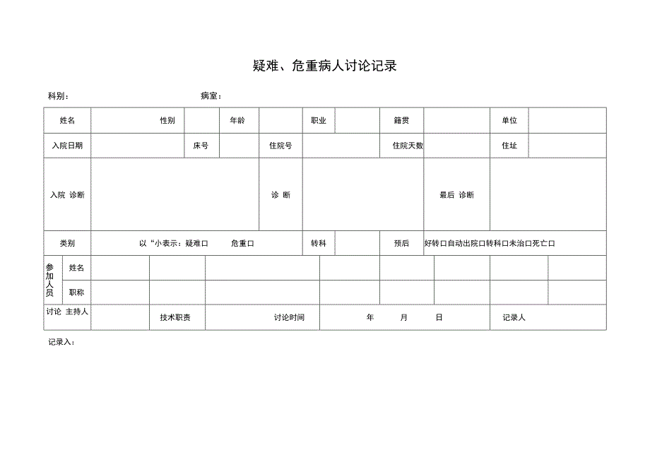 疑难危重病人讨论记录(1).docx_第1页