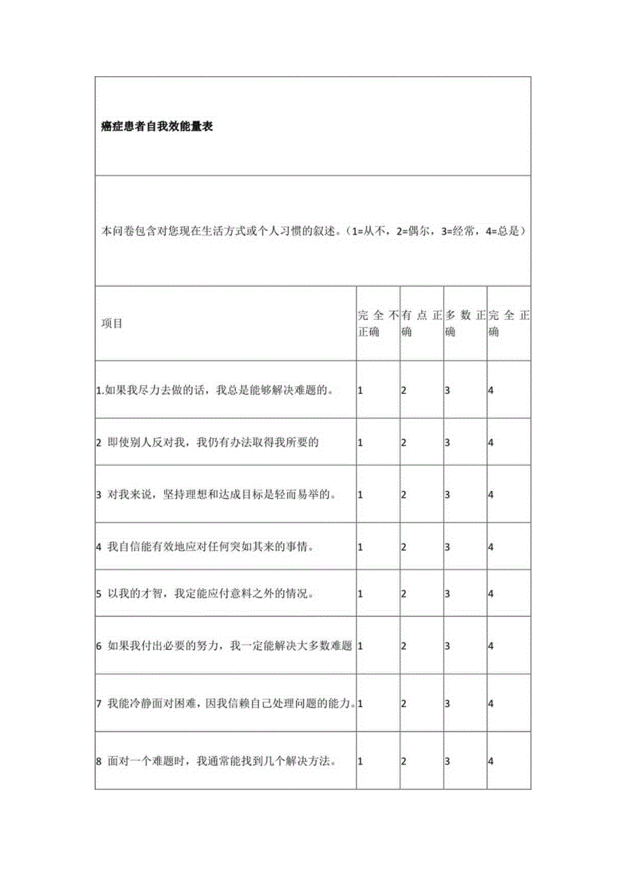 癌症患者自我效能量表.docx_第1页