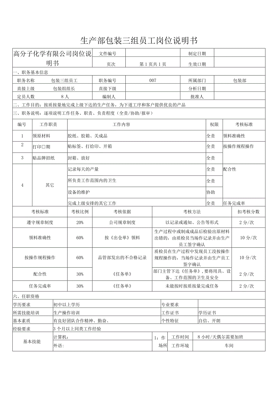 生产部包装三组员工岗位说明书.docx_第1页