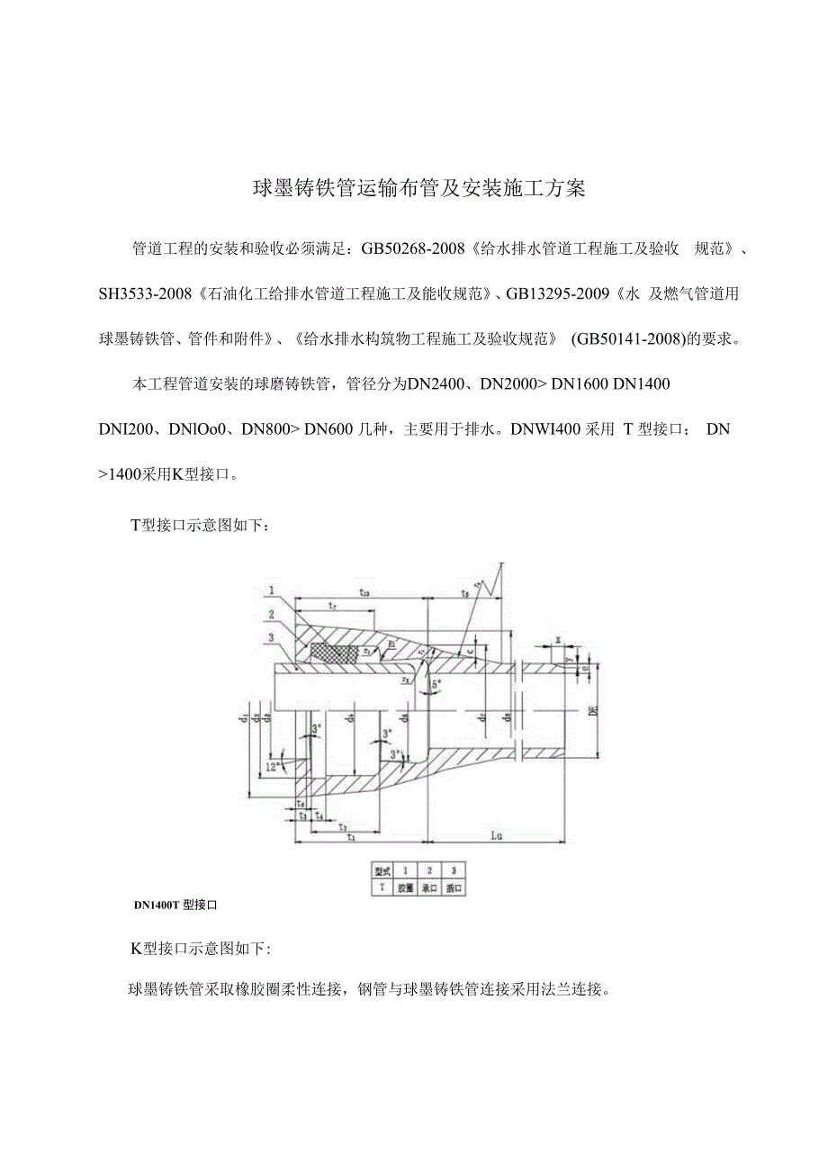 球墨铸铁管安装施工方案.docx_第1页