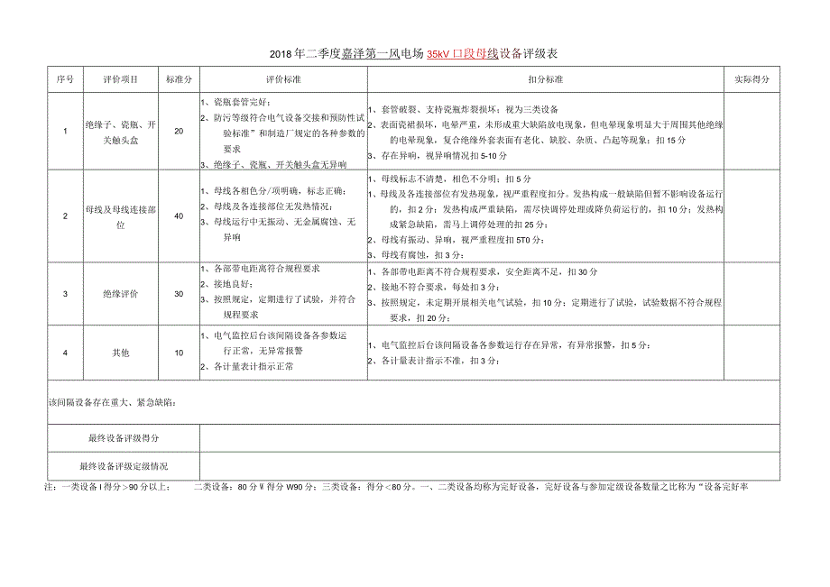 35kV母线评定表.docx_第1页