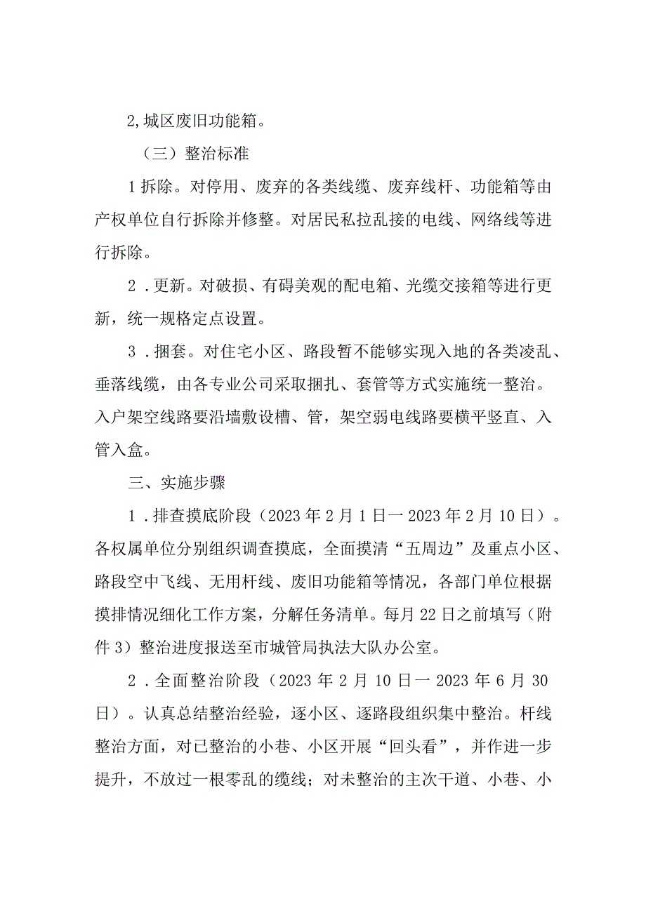 XX市杆线功能箱整治工作实施方案.docx_第2页