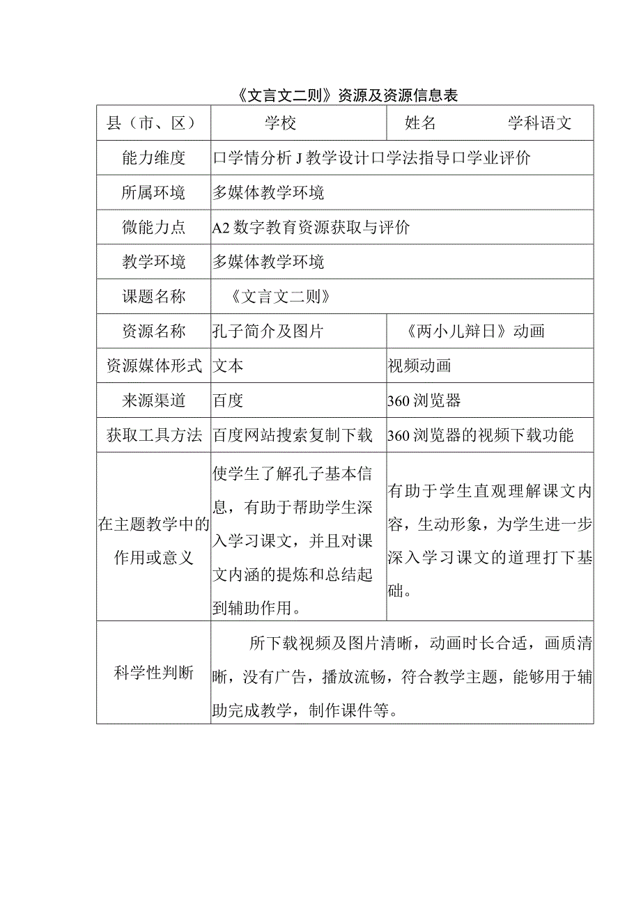 A2数字教育资源获取与评价《文言文二则 》资源及资源信息表.docx_第1页