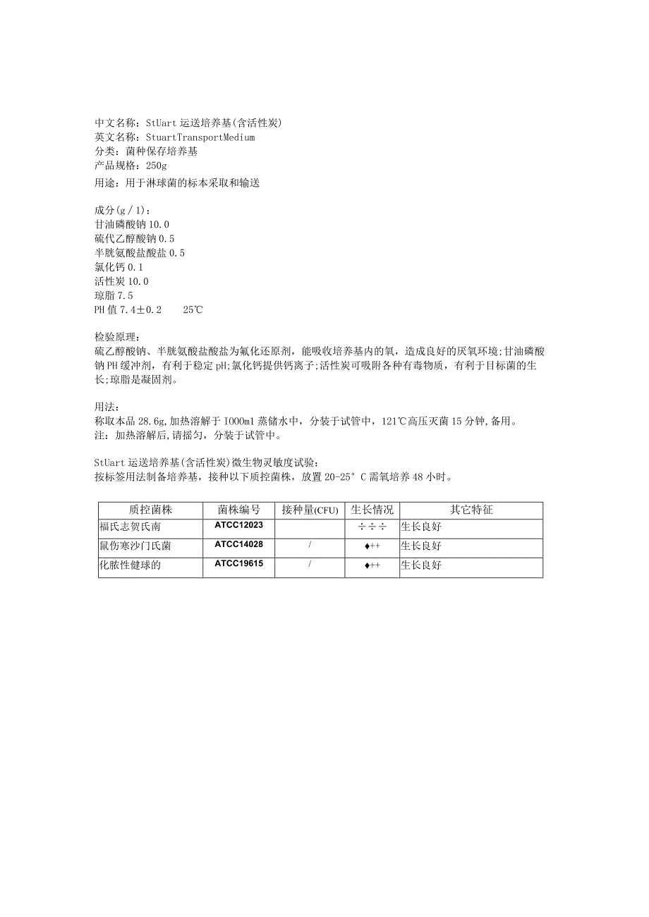 stuart运送培养基含活性炭检验原理.docx_第1页