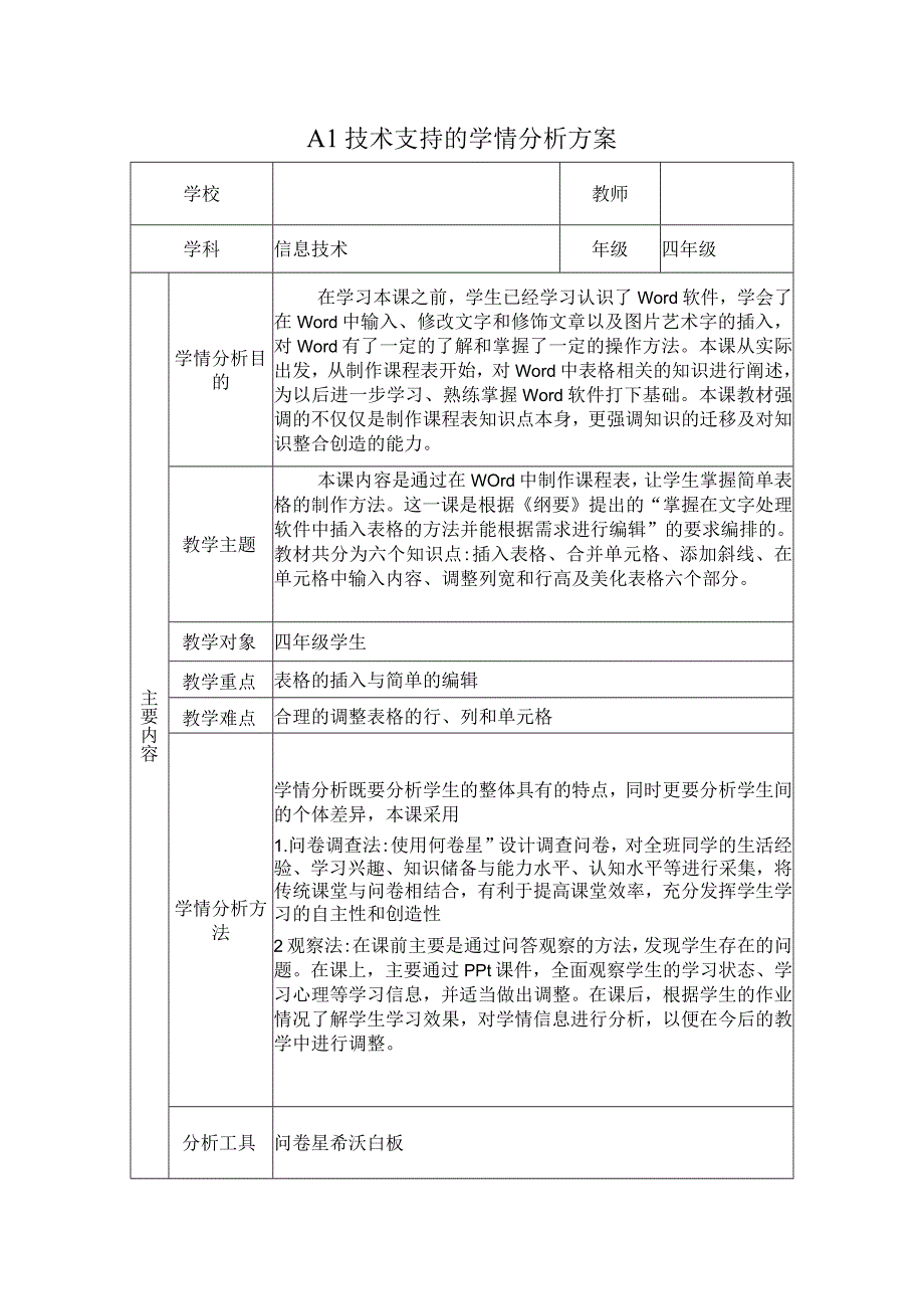 A1技术支持的学情分析方案 信息技术.docx_第1页